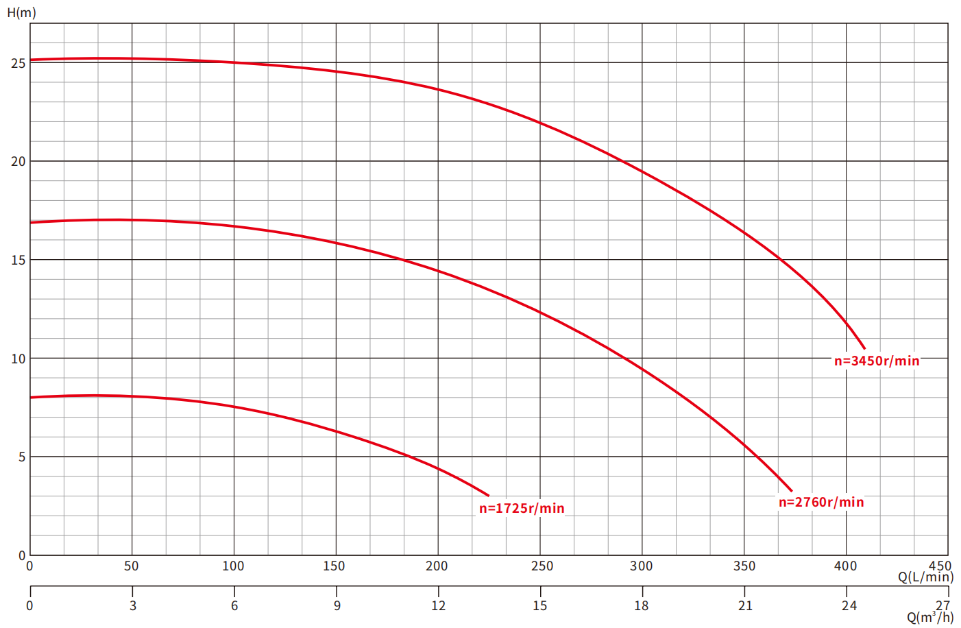 FLDP60100 - 5