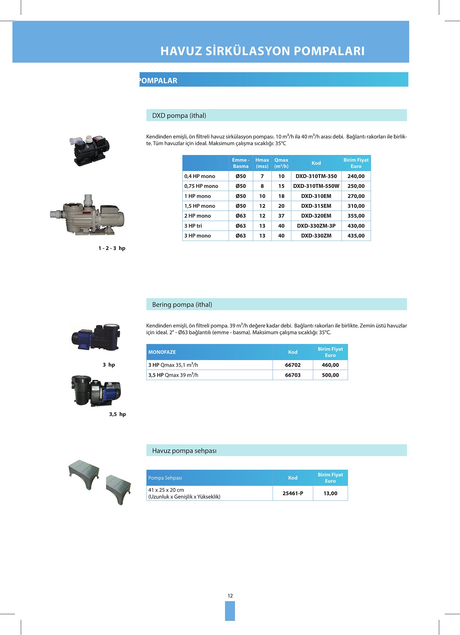 Sirkülasyon Pompası: 1×0.35 HP